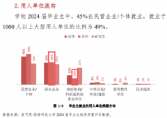大师对“好大学”的界定尺度曾经慢慢从“是名